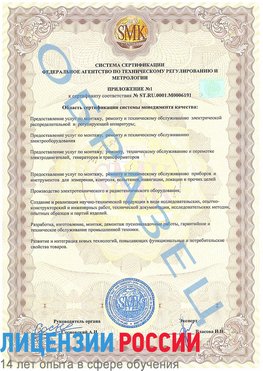 Образец сертификата соответствия (приложение) Домодедово Сертификат ISO 50001